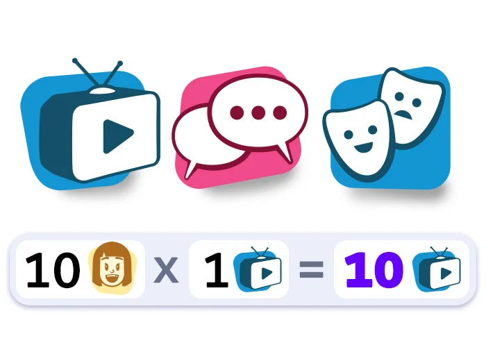 Activités de groupe et soumissions